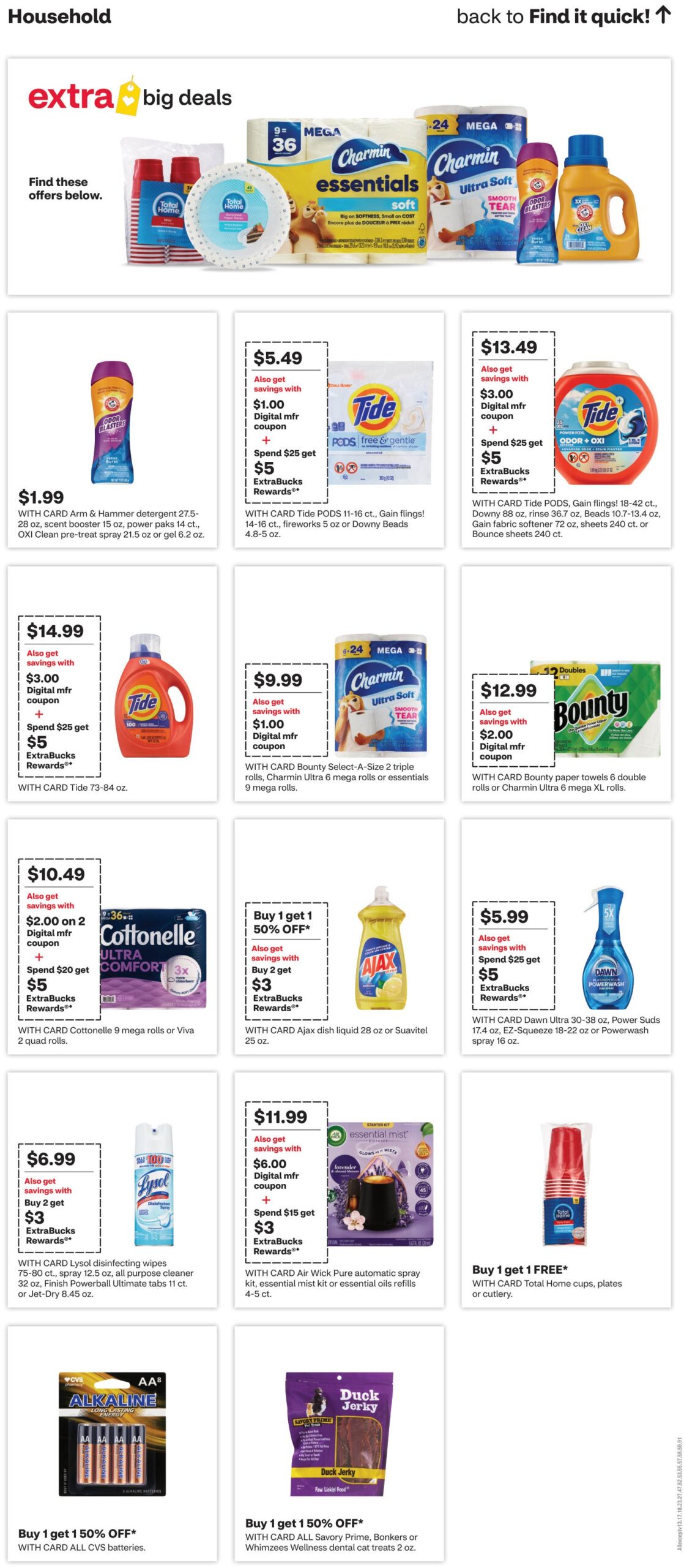 CVS Weekly Ad Page 16