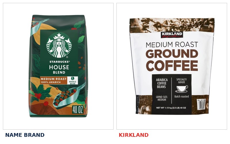Kirkland vs name brand comparison 4