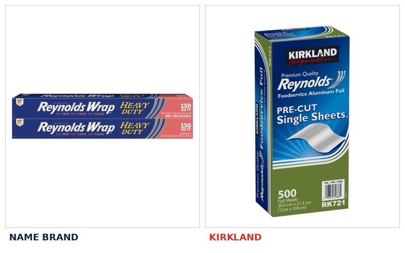 Kirkland vs name brand comparison 8