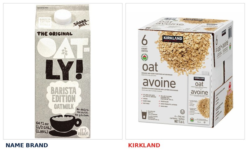 Kirkland vs name brand comparison 20