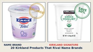 20 Kirkland Products That Rival Name Brands for a Fraction of the Price