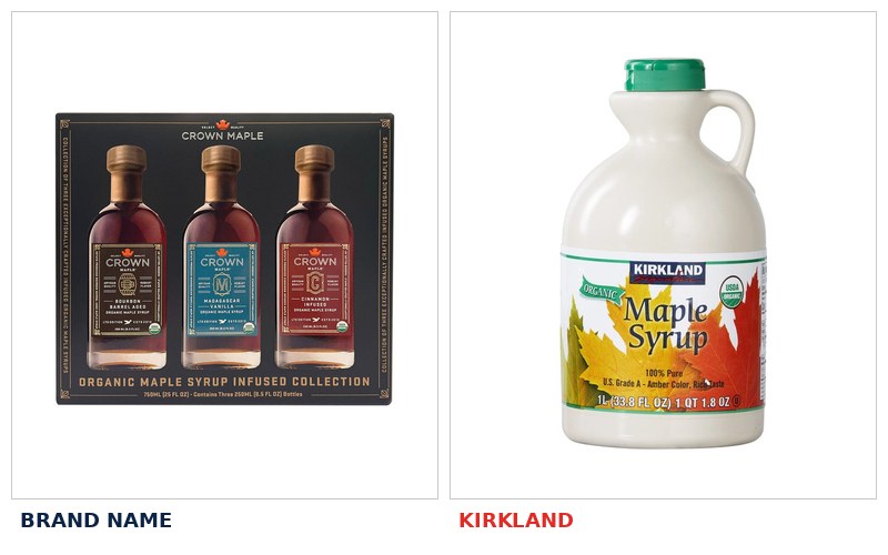 Kirkland vs brand name comparison 11