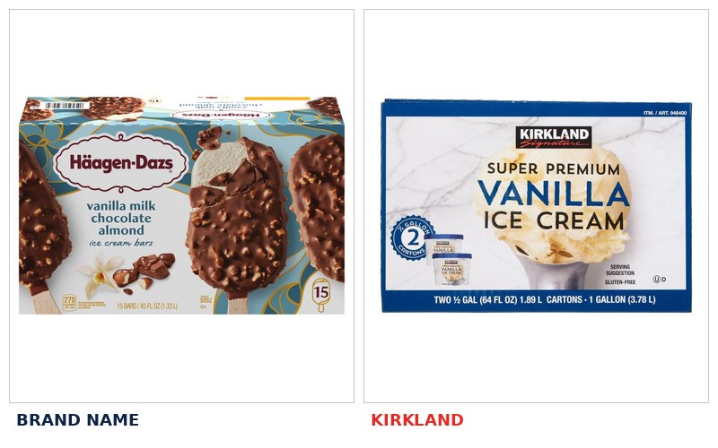 Kirkland vs brand name comparison 12
