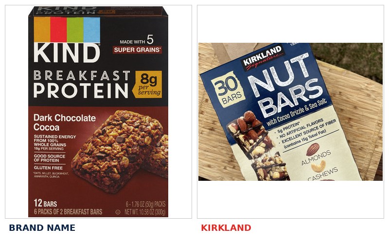 Kirkland vs brand name comparison 13