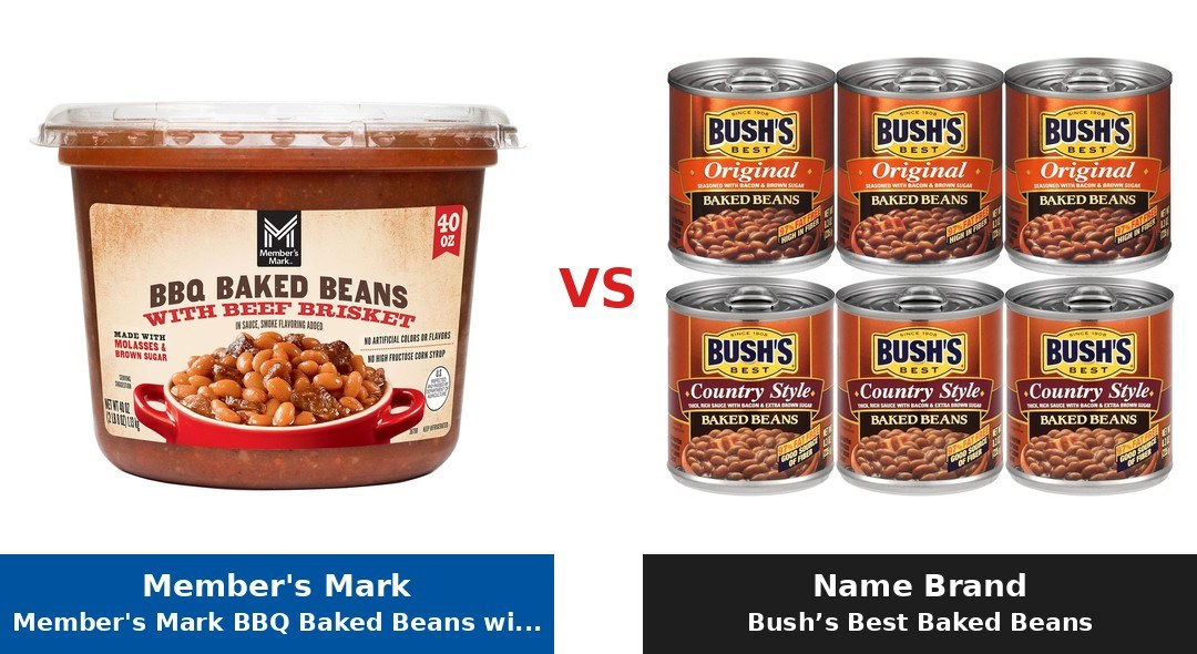 Member's Mark BBQ Baked Beans with Brisket (Member's Mark) vs Bush’s Best Baked Beans comparison