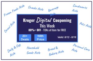 Kroger Weekly Digital Couponing