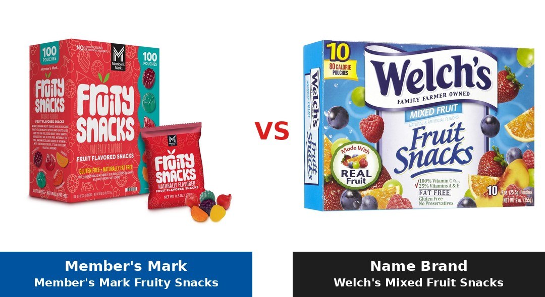 Member's Mark Fruity Snacks (Member's Mark) vs Welch's Mixed Fruit Snacks comparison