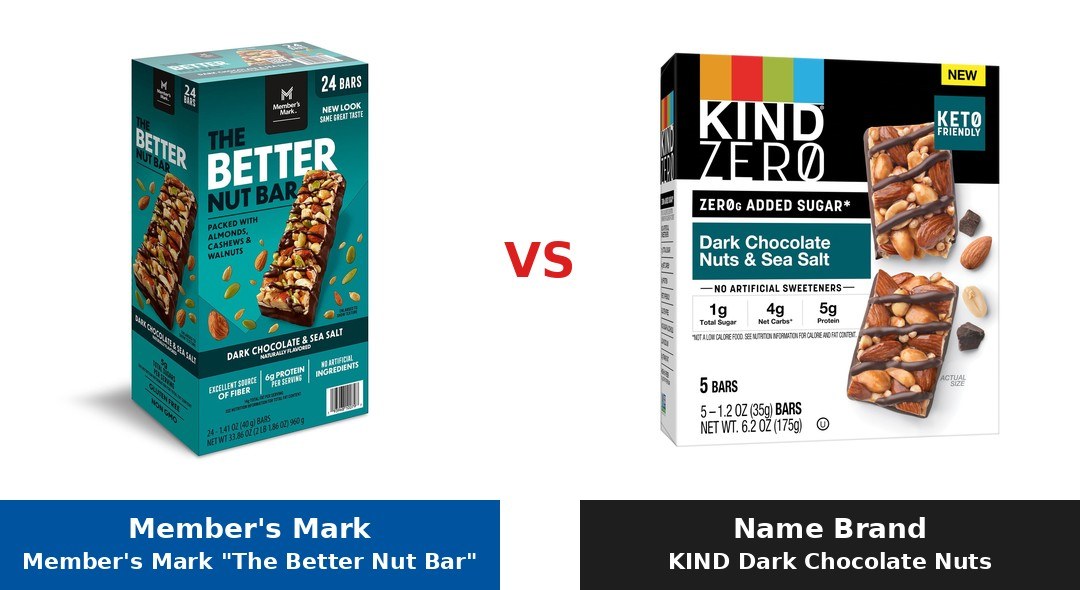 Member's Mark "The Better Nut Bar" (Member's Mark) vs KIND Dark Chocolate Nuts comparison