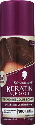 ANY Schwarzkopf or göt2b hair color