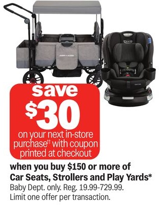 Car Seats, Strollers and Play Yards*