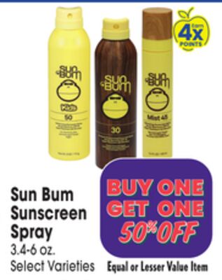 Sun Bum Sunscreen Spray