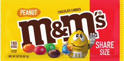 Mars Share Size Bars