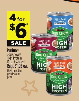 Purina Dog Chow High Protein