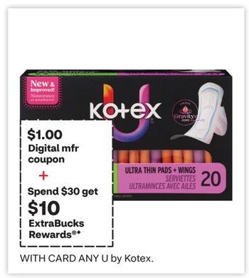 ANY U by Kotex