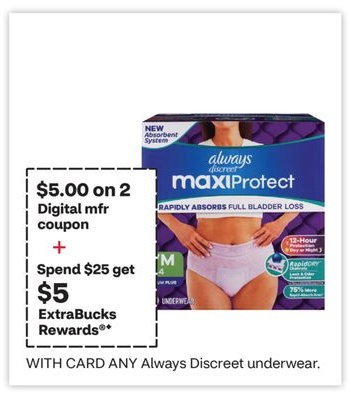 ANY Always Discreet underwear