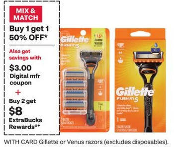 Gillette or Venus razors (excludes disposables)