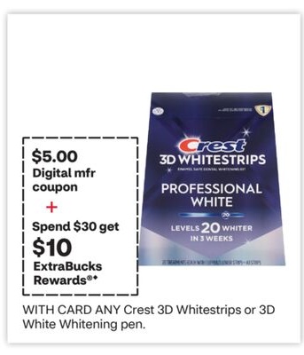 ANY Crest 3D Whitestrips or 3D White Whitening pen