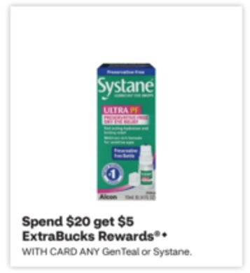 ANY GenTeal or Systane
