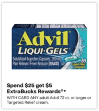 ANY adult Advil 72 ct. or larger or Targeted Relief cream.