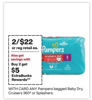 ANY Pampers bagged Baby Dry, Cruisers 360° or Splashers.