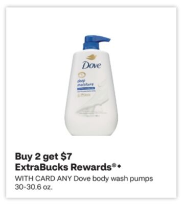 ANY Dove body wash pumps 30-30.6 oz.