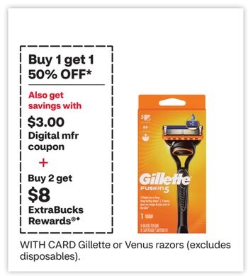Gillette or Venus razors (excludes disposables)