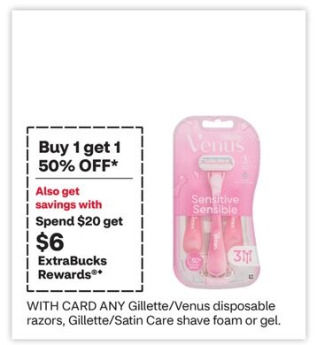 ANY Gillette/Venus disposable razors, Gillette/Satin Care shave foam or gel.