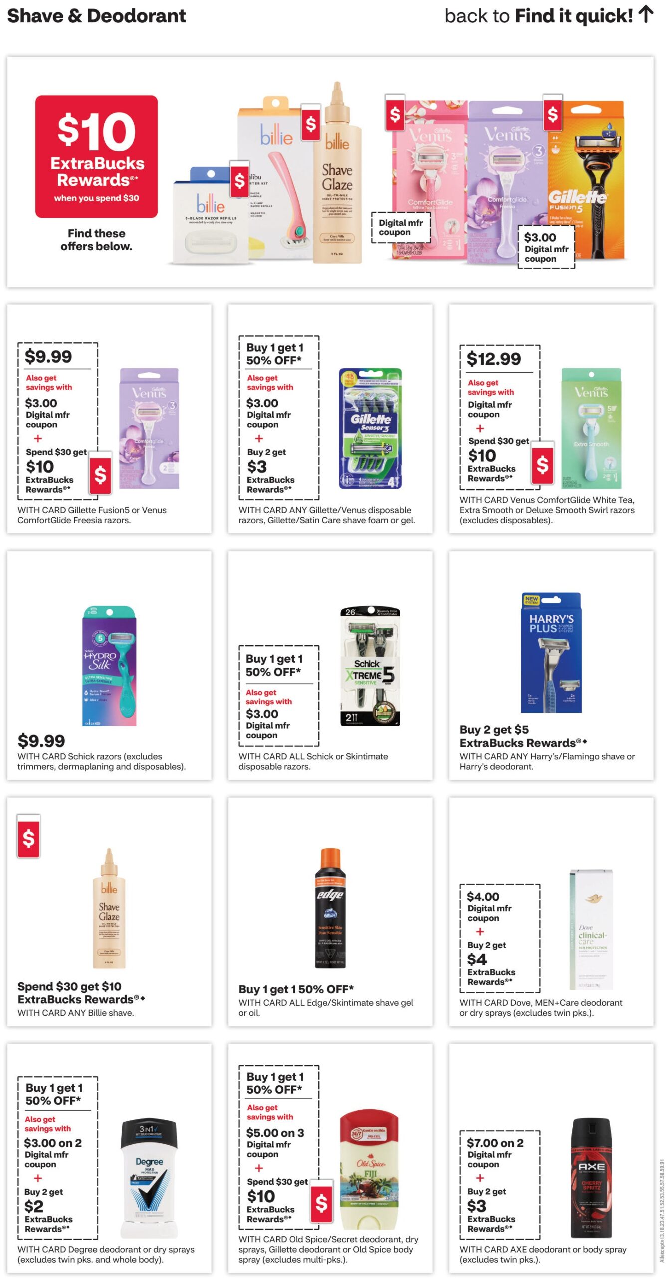 CVS Weekly Ad Page 15