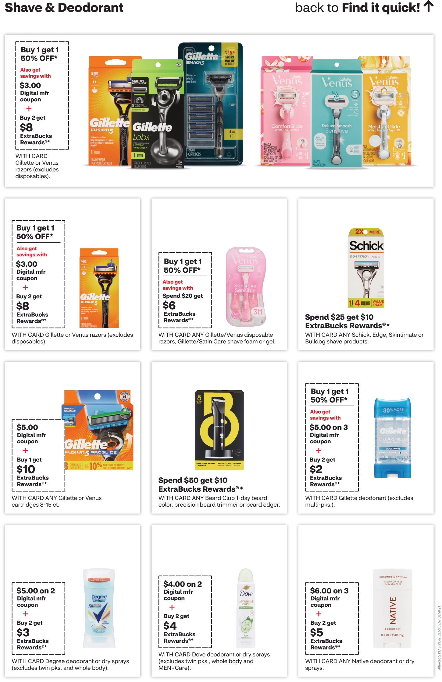 CVS Weekly Ad Page 14
