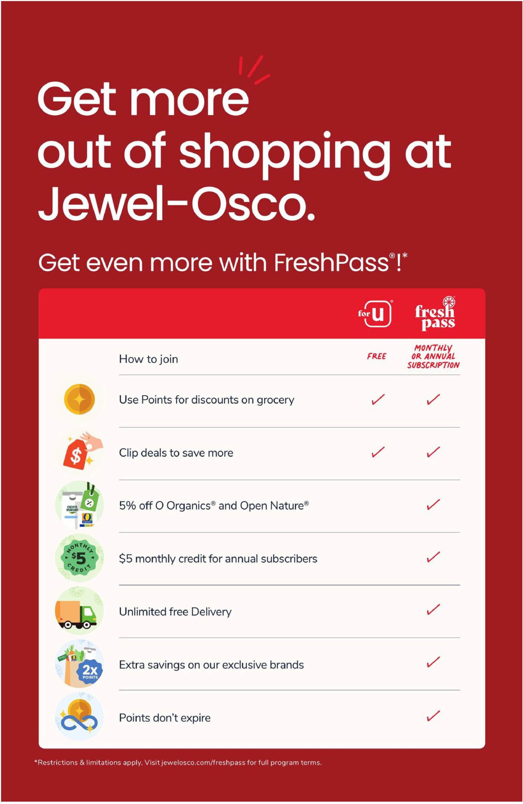 Jewel-Osco Weekly Ad Page 13