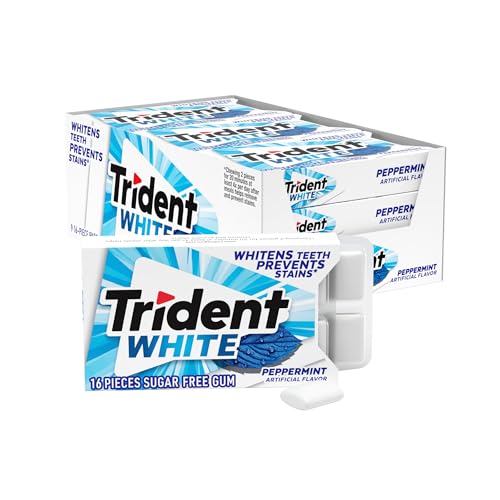 Sugar-Free Chewing Gum