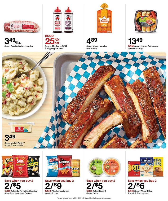 Target Weekly Ad Page 6