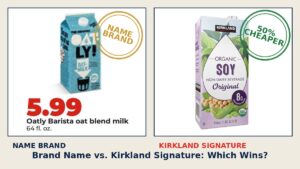 Brand Name vs. Kirkland Signature: Which Is Better?
