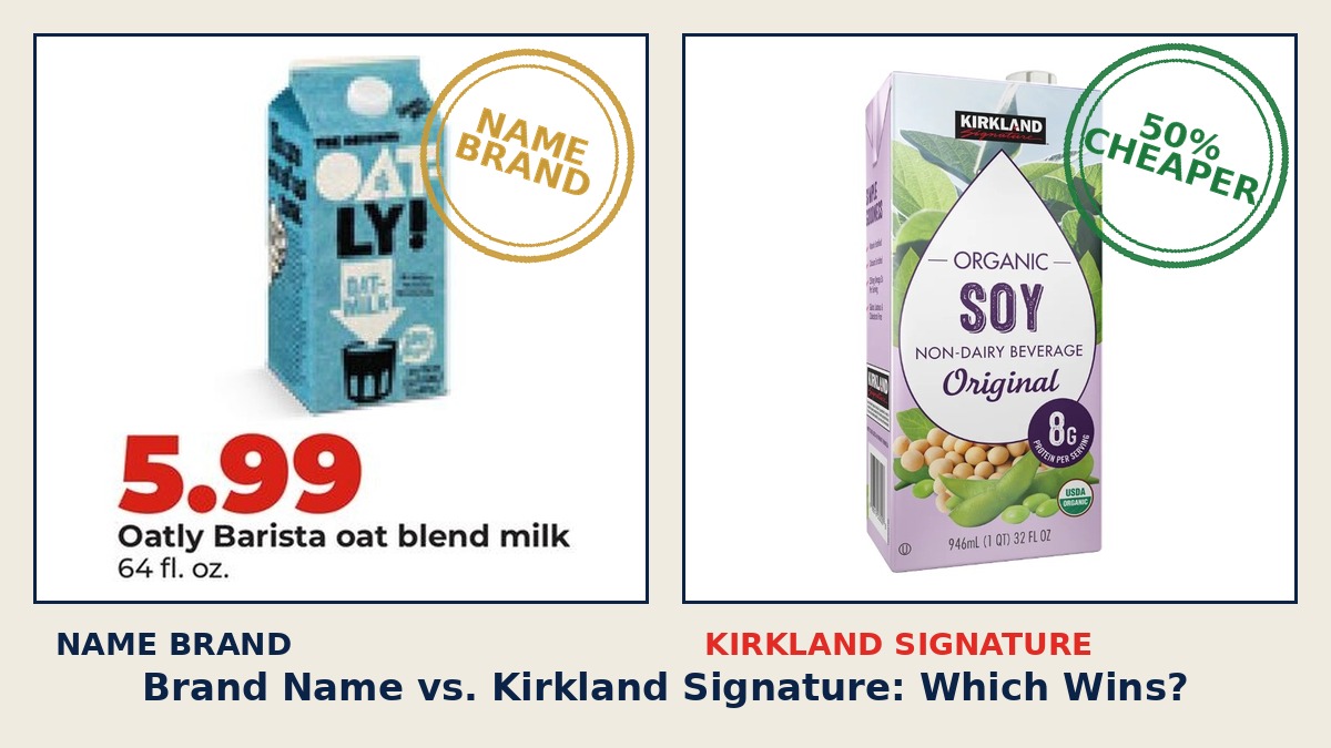 Brand vs Kirkland Signature comparison hero