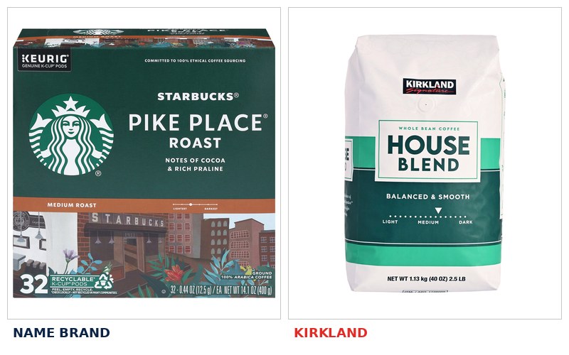 Brand vs Kirkland comparison 2