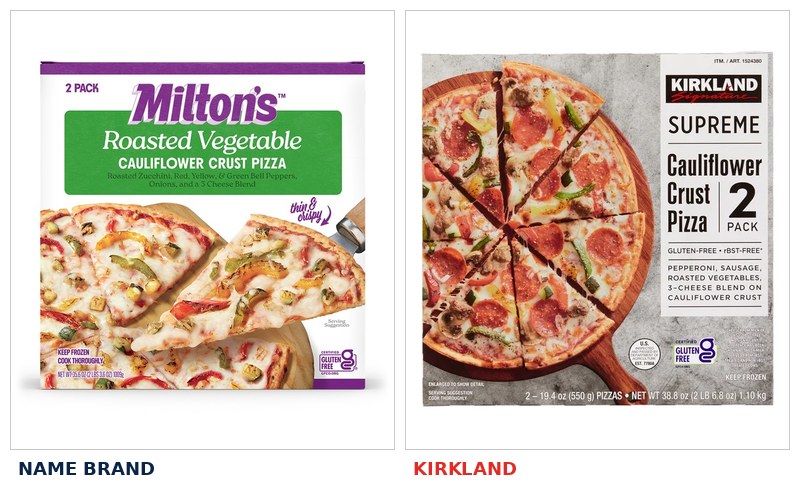 Brand vs Kirkland comparison 7