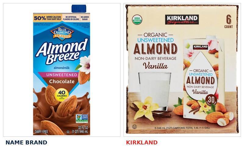 Brand vs Kirkland comparison 12