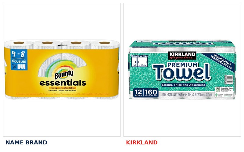Brand vs Kirkland comparison 24