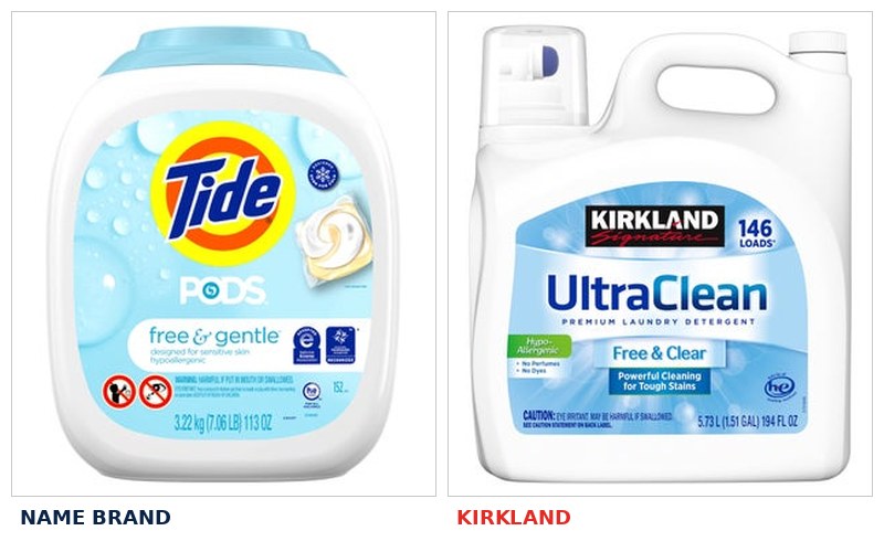 Brand vs Kirkland comparison 25