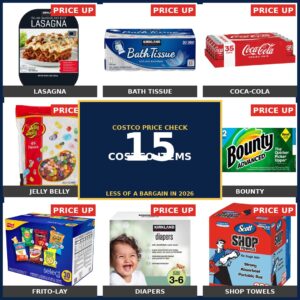 15 Costco Products That Aren’t the Bargain They Used to Be