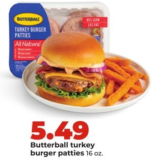 Butterball turkey burger patties