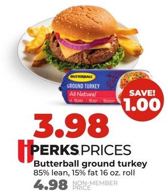 Butterball ground turkey
