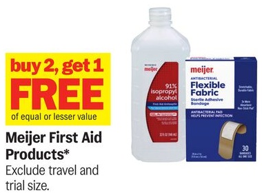 Meijer First Aid Products*