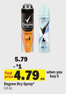 Degree Dry Spray*
