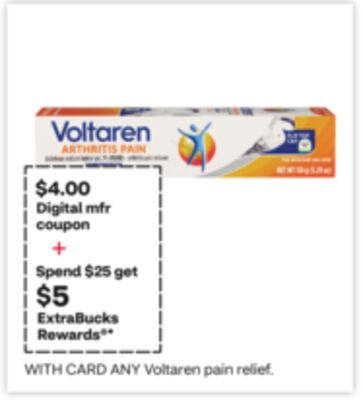 ANY Voltaren pain relief
