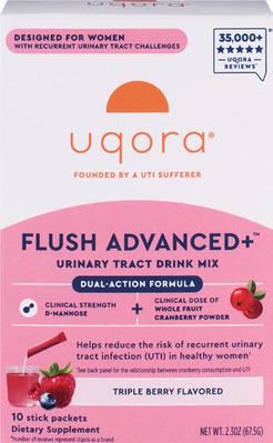 ALL Uqora