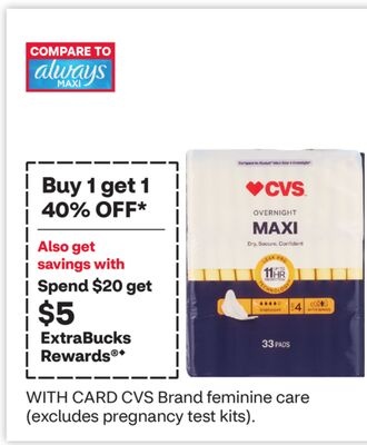 CVS Brand feminine care (excludes pregnancy test kits).