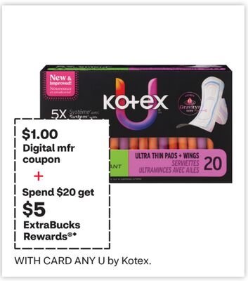 ANY U by Kotex