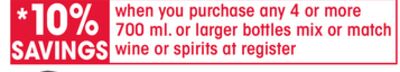 Wine or spirits