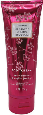 Scentfull Scented Lotions